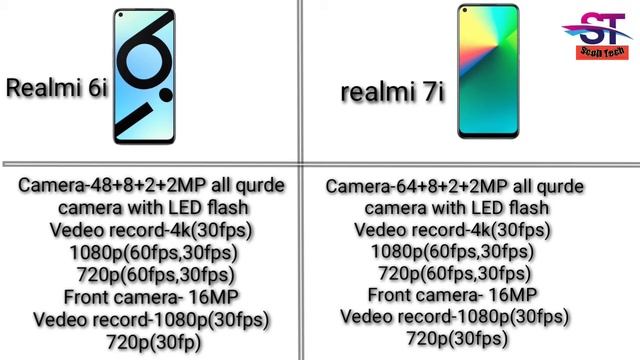 Realmi 7i vsRealmi 6i Best budget phone under 13000!all detels and best Camera and gaming phone