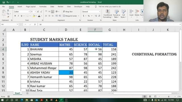 EXCEL IN TELUGU PART 14 - CONDITIONAL FORMATTING