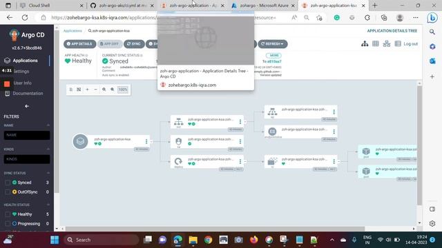 ArgoCD for Multi Cluster (Multi Region) Deployments