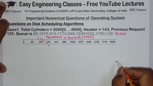 L63-2: Solved Practice Problems on Disk Scheduling Algorithm Part 2 | Operating System Full Course