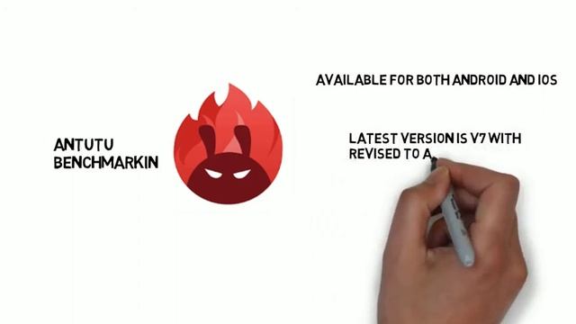 All about Benchmark Applications