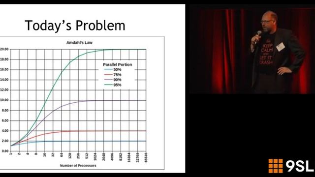 Steve Peters - What the heck is an Erlang?!?!
