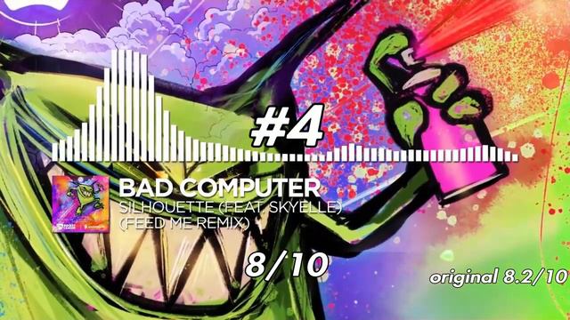 Ranking Rocket League x Monstercat-Legacy