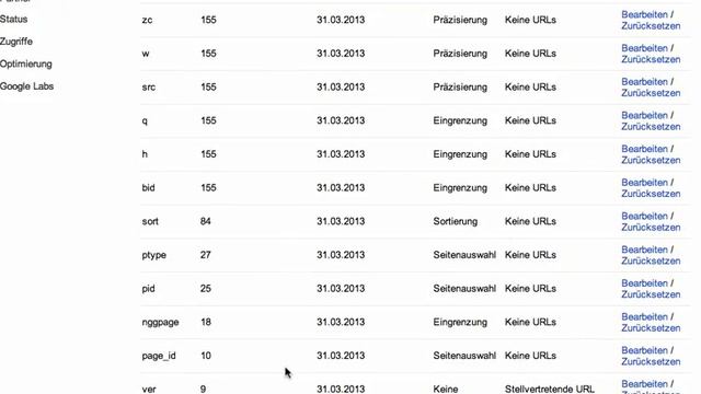 URL Parameter Behandlung in den Google Webmaster Tools