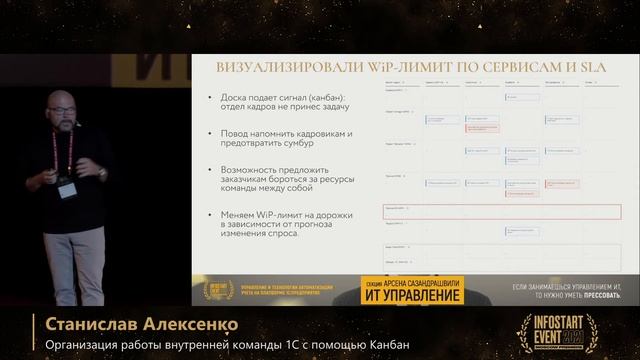 Станислав Алексенко. Организация работы внутренней команды 1С с помощью Канбан