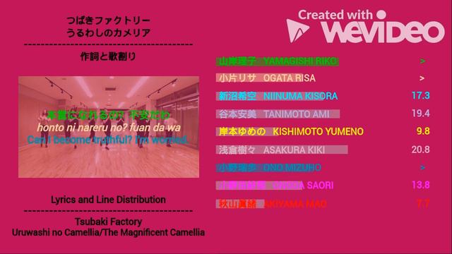 つばきファクトリー (Tsubaki Factory)『うるわしのカメリア』(Uruwashi no Camellia) | Lyrics and Line Distribution