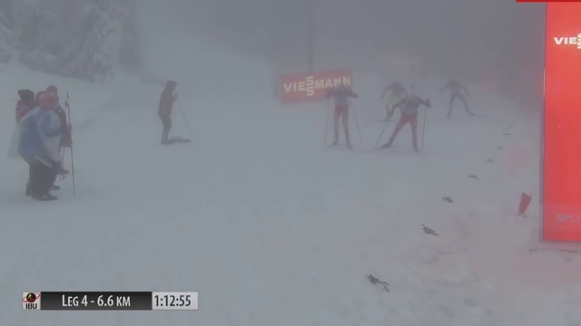 Суперфиниш ШИПУЛИН vs БЬОРНДАЛЕН ! Эстафета мужская 08.01.2015