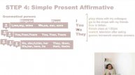 HOW TO COMMUNICATE DAILY FACTS AND ROUTINE 1/3