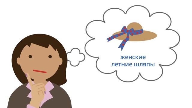 Использование планировщика ключевых слов в AdWords