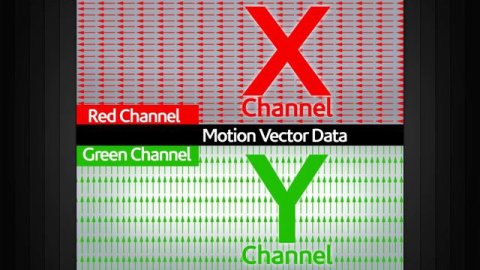 11_Motion_Vector_Passes