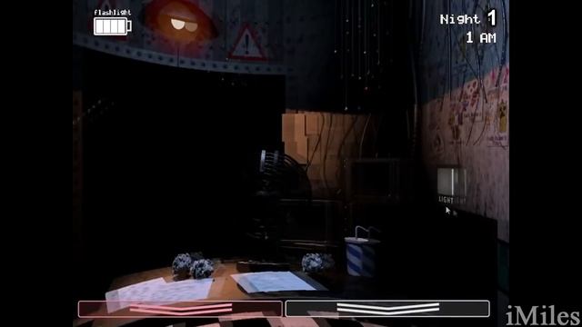 One Night At Source's