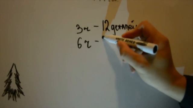 прямая пропорциональность