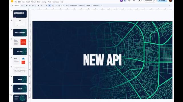 A Tour of BloodHound Community Edition