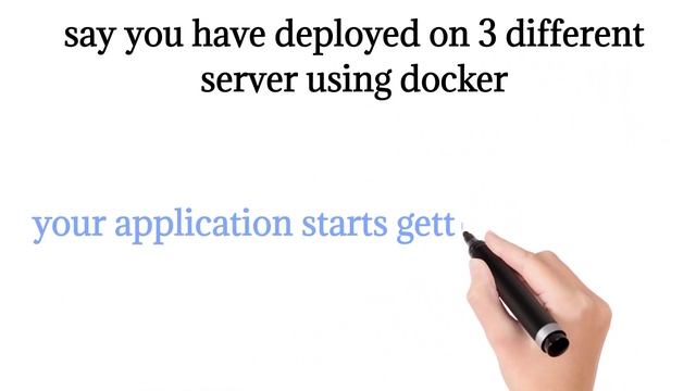 kubernetes - Application management tool