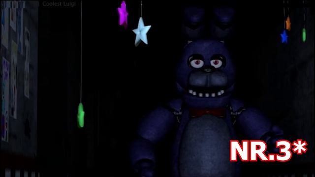 10 Ciekawostek o Foxym