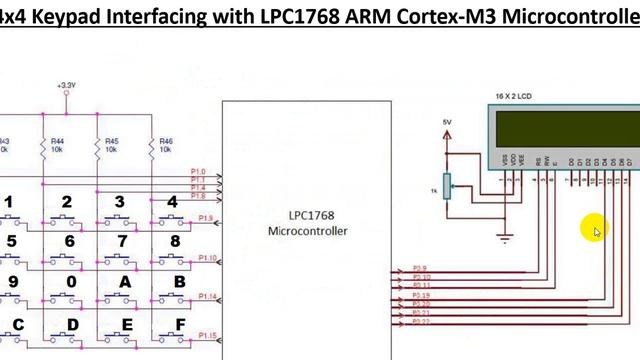 B5_03_16x2 LCD Logic