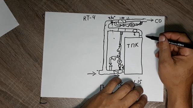 Схема обв'язки твердопаливного котла. Установка котла на дровах без бочки. Котельня без буферки.