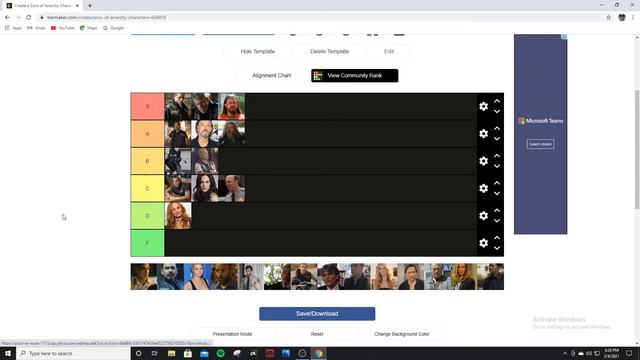 Sons of Anarchy Character Tier Ranking!