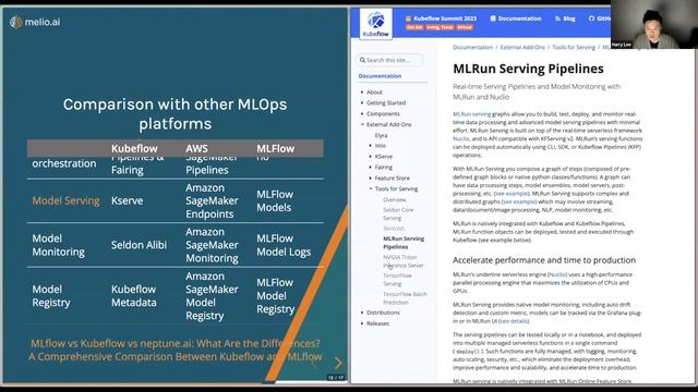 An Introduction to Kubeflow, the MLOps Platform on Kubernetes
