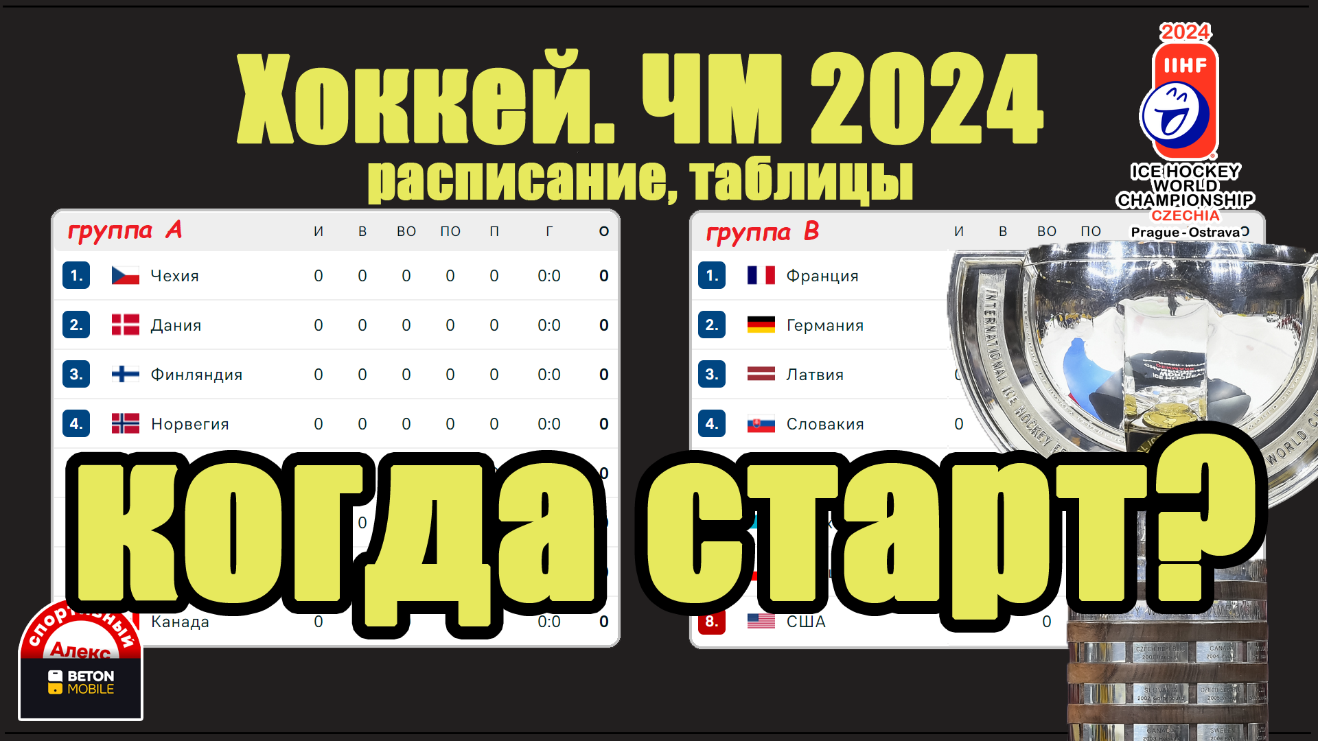 Хоккей. Чемпионат мира 2024. Состав групп. Расписание.