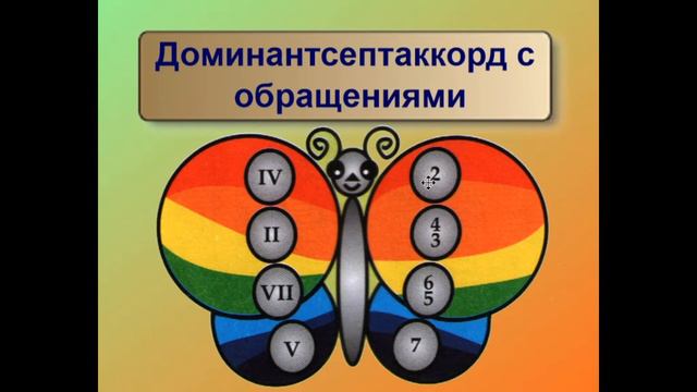 Д7 с обращениями