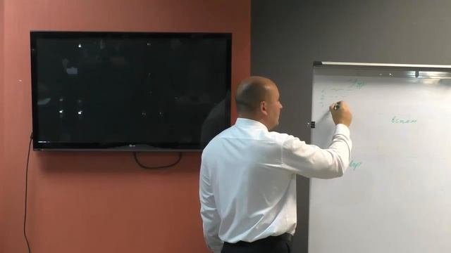 Ландшафт или общая карта бизнес процессов  Алексей Долгов