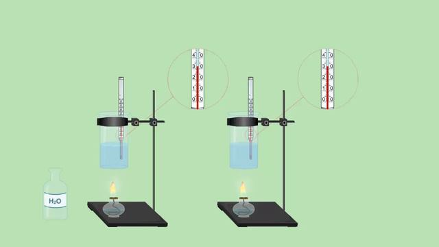 14 - 8кл - Опыт с нагревением воды равной массы