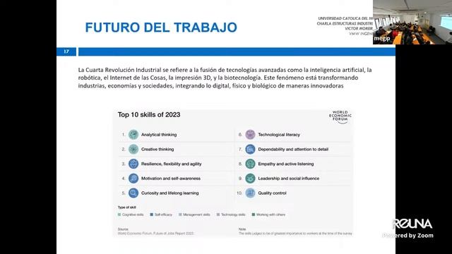 Charla De La Facultad De Ciencias De Ingeniería Y Construcción UCN