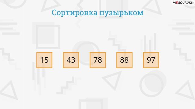 Видеоурок по информатике "Сортировка элементов массива"