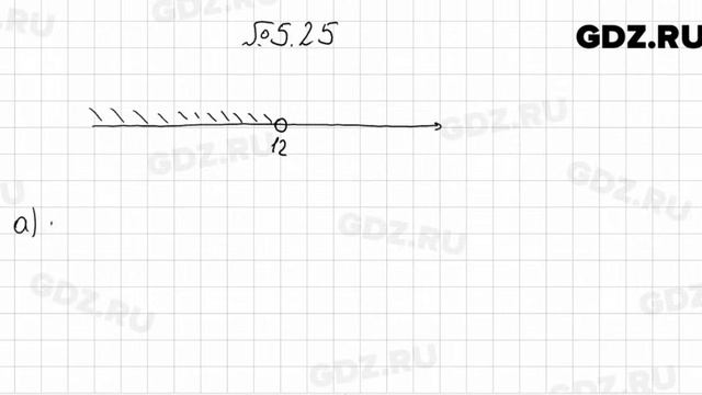 № 5.25 - Алгебра 7 класс Мордкович