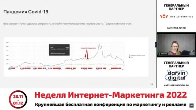 Кейс по продвижению  дверей