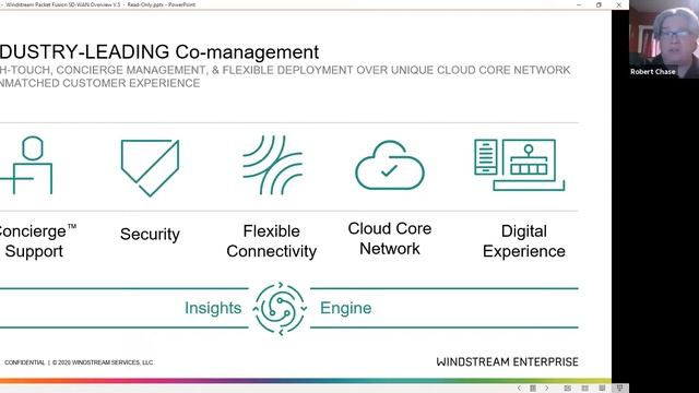Why SD-WAN? Why Windstream Enterprise?