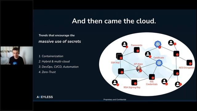 The Rise of Secrets Management