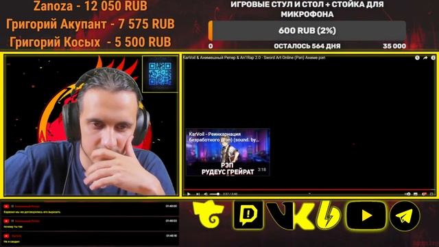 Новинки аниме рэпа Ft.  @Naruto Fan /@Bahman7, @karvoil368, @AnimeshniyRapper, @truelaska, @PodShum