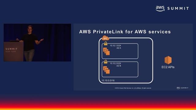 AWS New York Summit 2018 - AWS PrivateLink: Fundamentals (SRV211)