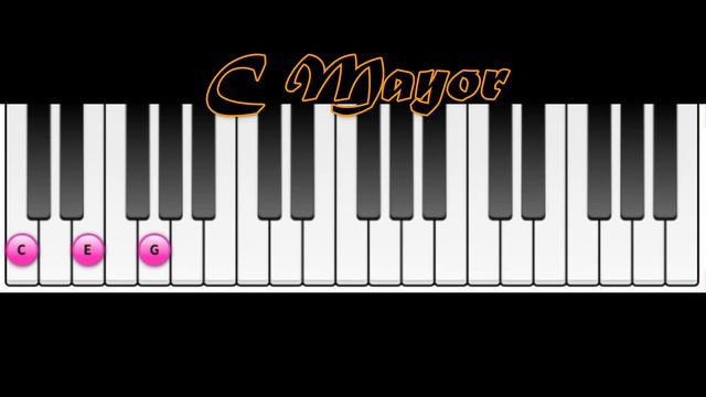 Acorde C mayor piano chord