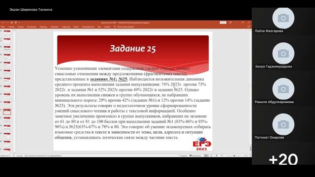 Технология подготовки к ЕГЭ по Русскому языку