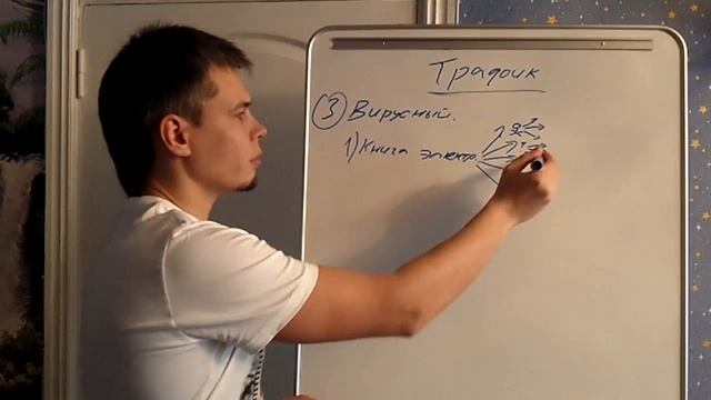 Инфобизнес от Дмитрия Печеркина. Часть 6