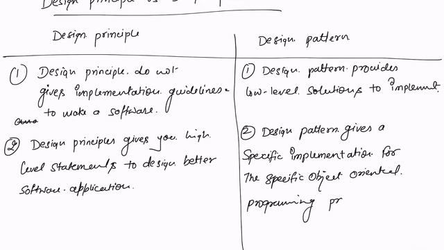 Design Principle v/s Design Pattern