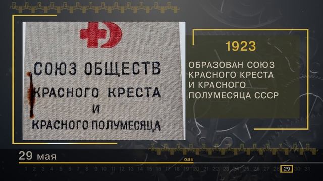29 Мая - СТРАНИЦЫ ИСТОРИИ РОССИИ