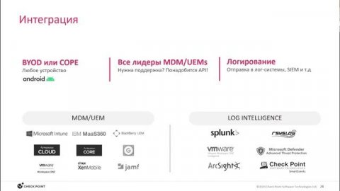 Quantum SASE! Обновление портфолио Check Point после покупки Perimeter 81
