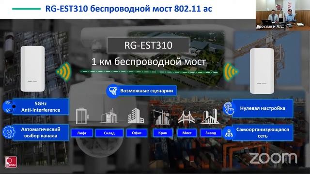 Вебинар Ruijie Networks: Сетевое обеспечение систем видеонаблюдения.