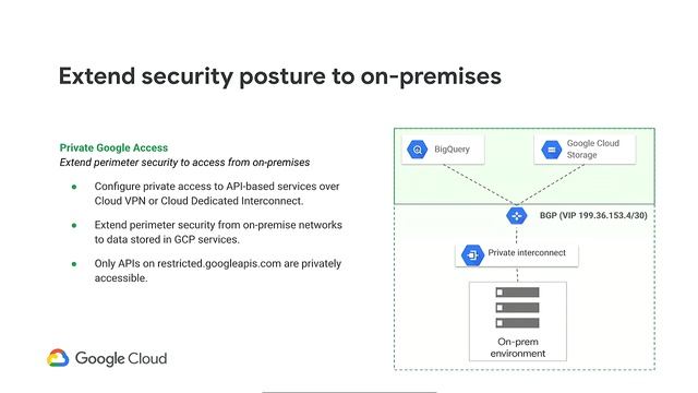 Preventing Data Exfiltration on GCP (Cloud Next '19)