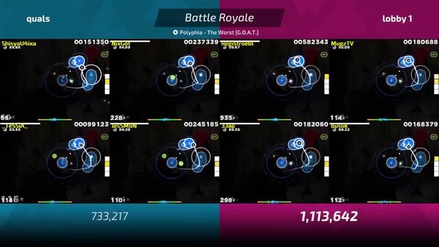 Default 6digit Battle Royale | discord.gg/osuru