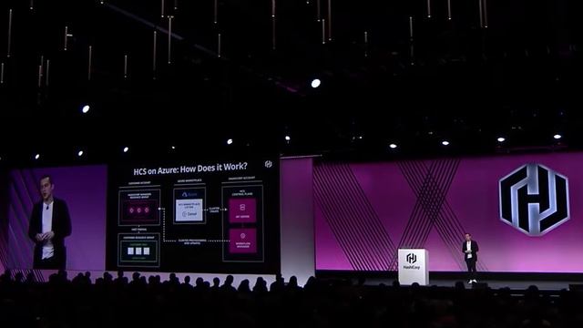 HashiCorp Consul Service on Azure (HCS) - HashiConf Keynote 2019
