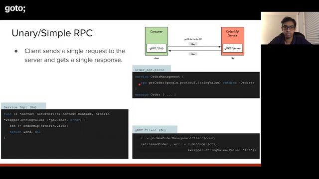 Cloud Native Communication Patterns with gRPC • Kasun Indrasiri • GOTO 2020