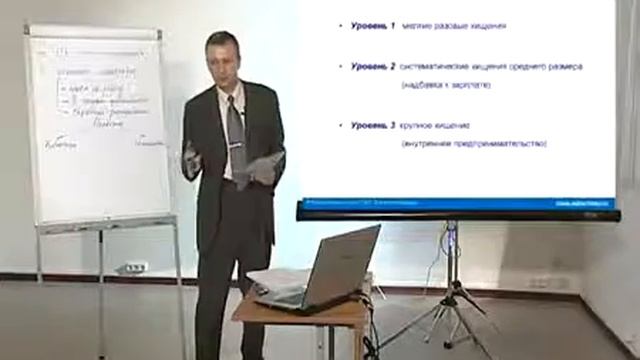 MBA start. Методы защиты корпоративных интересов