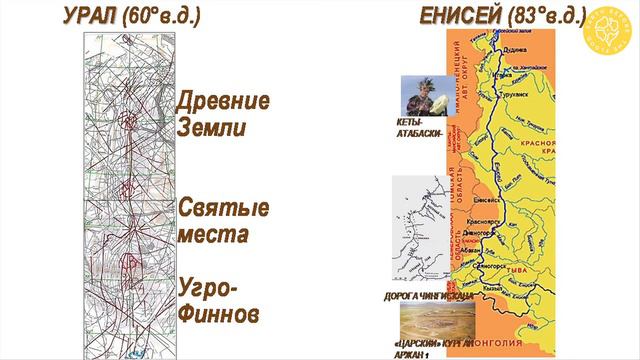 Природные сети Земли. Ольга Ткаченко
