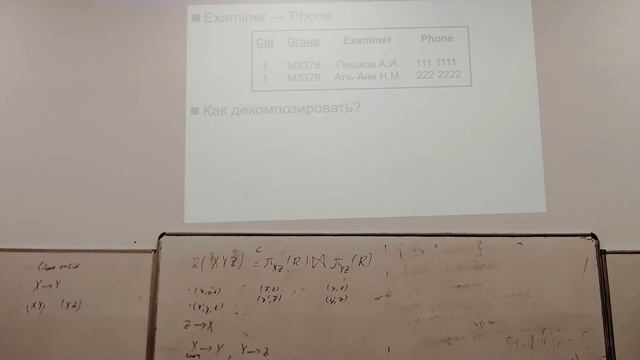 [s7 | 2023] Базы данных, Георгий Корнеев, лекция 4