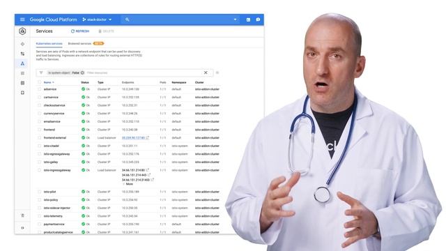 Monitoring services with Stackdriver